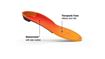 Picture of SUPERFEET - TTF INSOLES PAIN RELIEF